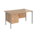 Straight Desk with Single Pedestals - H-Frame