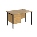 Straight Desk with Single Pedestals - H-Frame