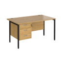 Straight Desk with Single Pedestals - H-Frame