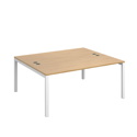 Connex Back to Back Desks