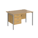 Straight Desk with Single Pedestals - H-Frame