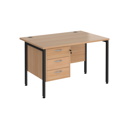 Straight Desk with Single Pedestals - H-Frame