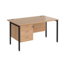 Straight Desk with Single Pedestals - H-Frame