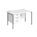 Straight Desk with Single Pedestals - H-Frame