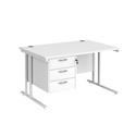 Straight Desk with Three Drawer Pedestals