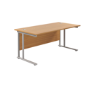 Rectangular Workstation 800mm Deep